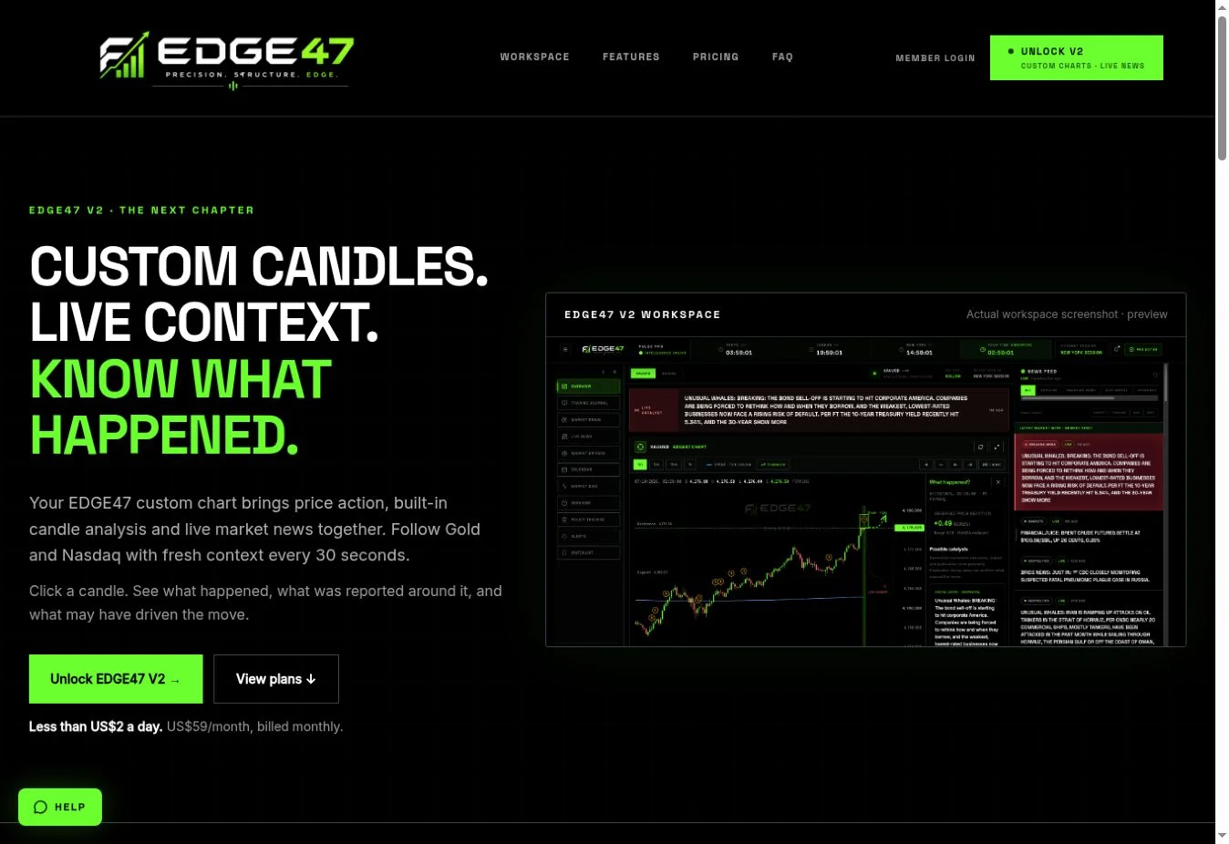 EDGE47 live website homepage screenshot
